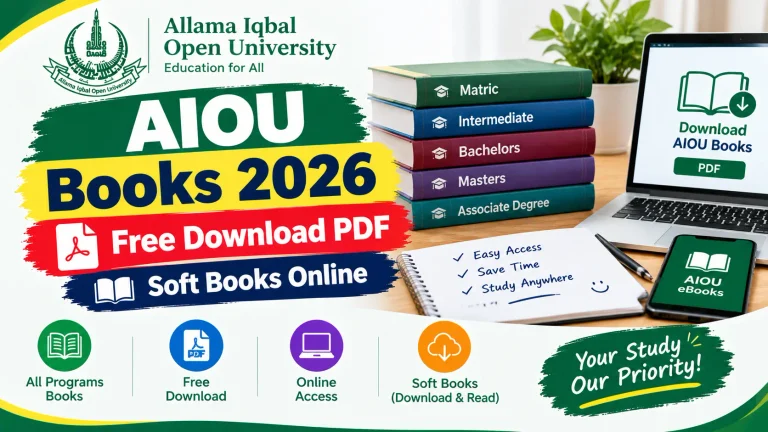 AIOU Books 2026 – Free Download PDF | Soft Books Online
