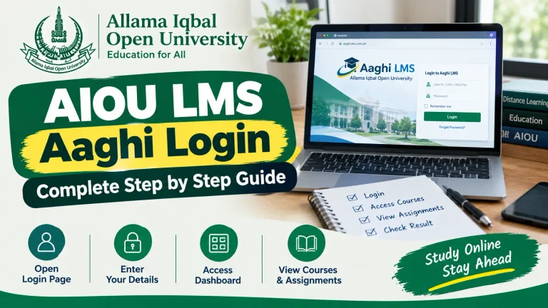 AIOU LMS Aaghi Login – Complete Step by Step Guide