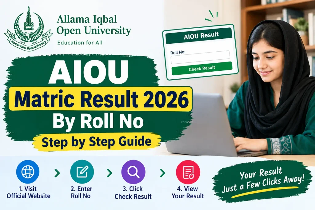 AIOU Matric Result 2026 By Roll No
