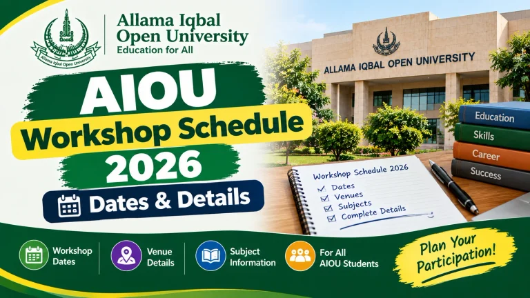 AIOU Workshop Schedule 2026 – Dates & Details