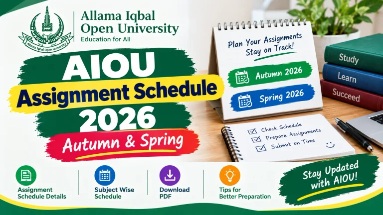AIOU Assignment Schedule 2026 – Autumn & Spring