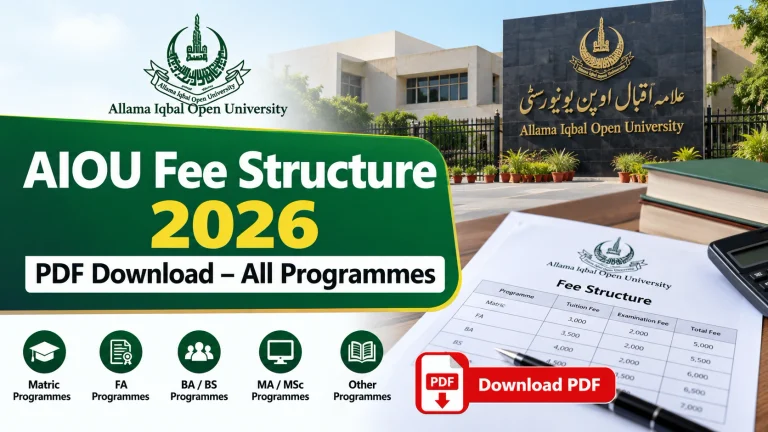 AIOU Fee Structure 2026 PDF Download – All Programmes