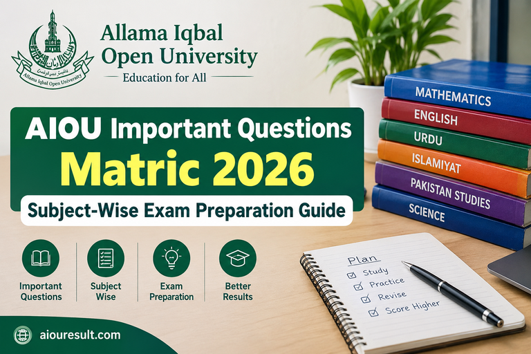 AIOU Important Questions Matric 2026