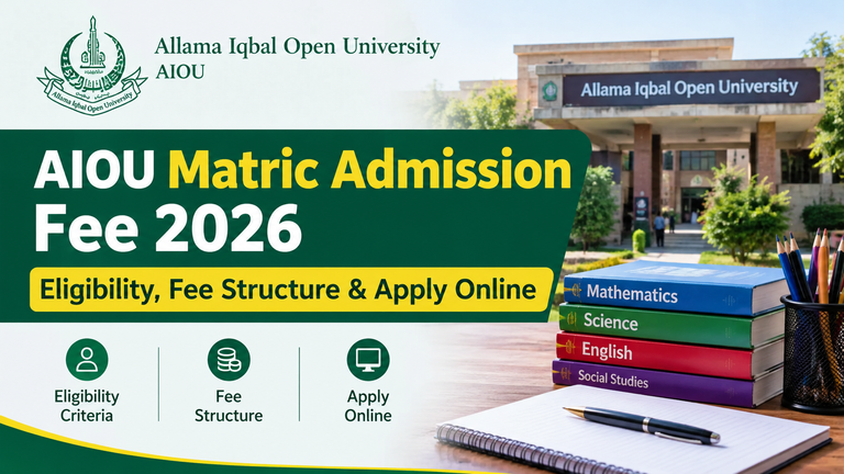 AIOU Admission Fee Structure 2026 – Program-Wise Fee, Eligibility