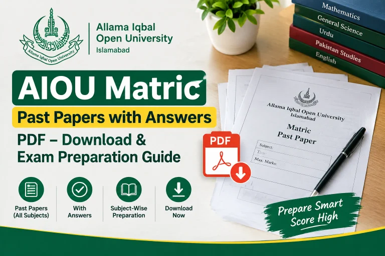 AIOU Matric Past Papers