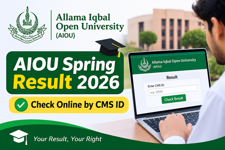 AIOU Spring Result 2026