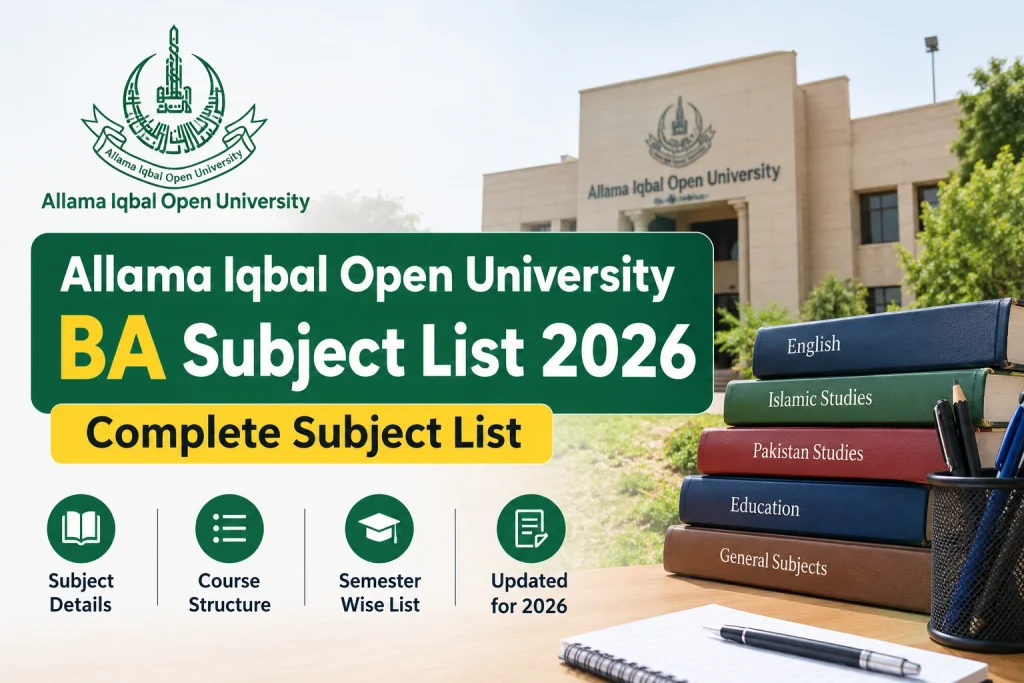 Allama Iqbal Open University BA Subject List 2026 – Complete Subject List